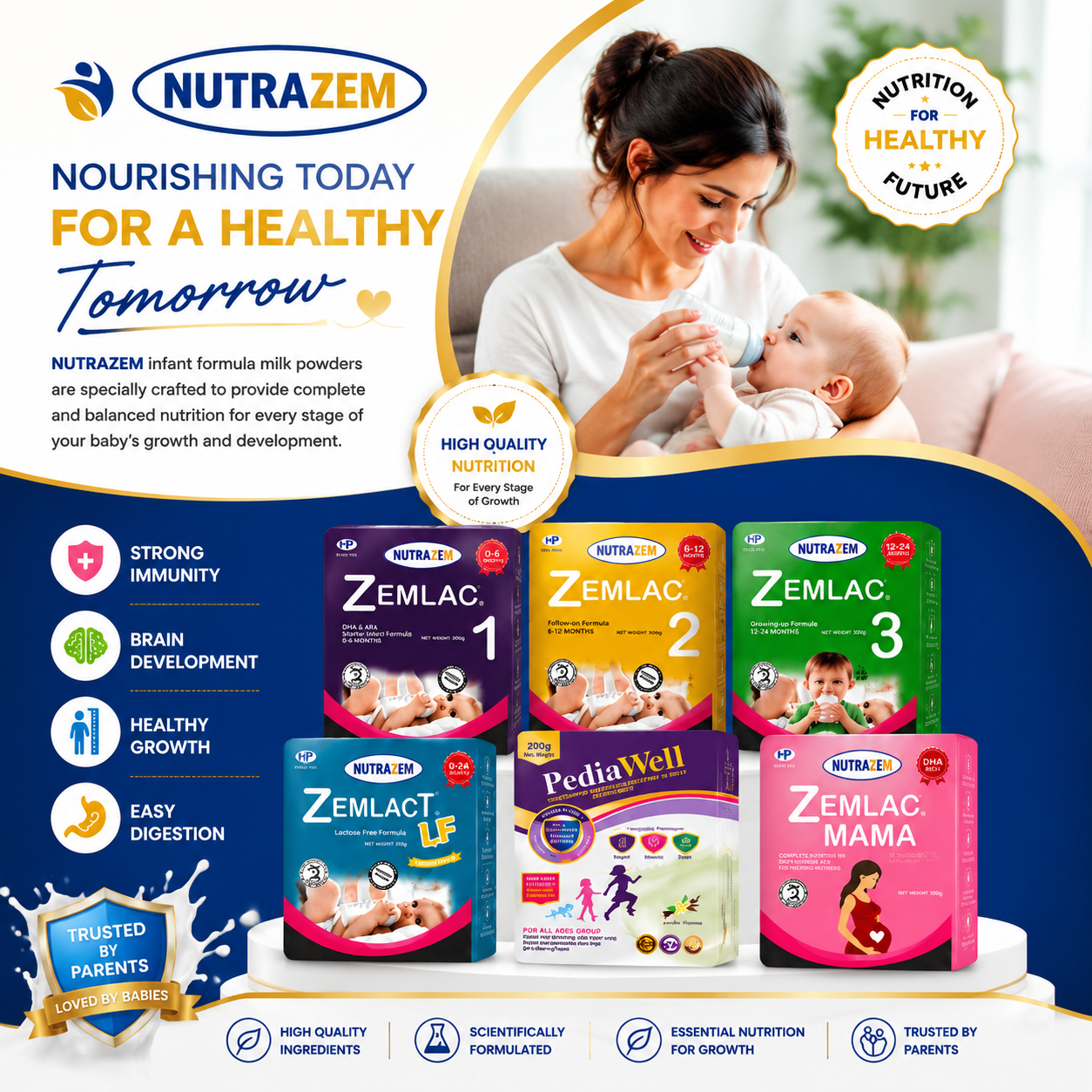 About NUTRAZEM nutrition support