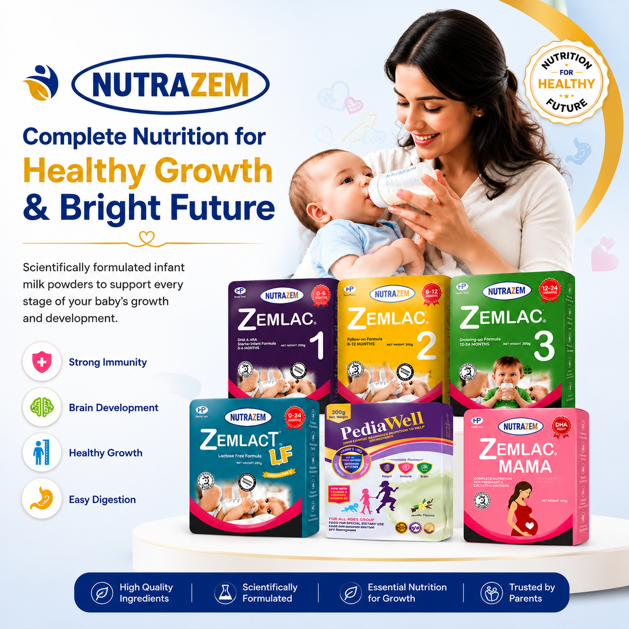 NUTRAZEM products portfolio